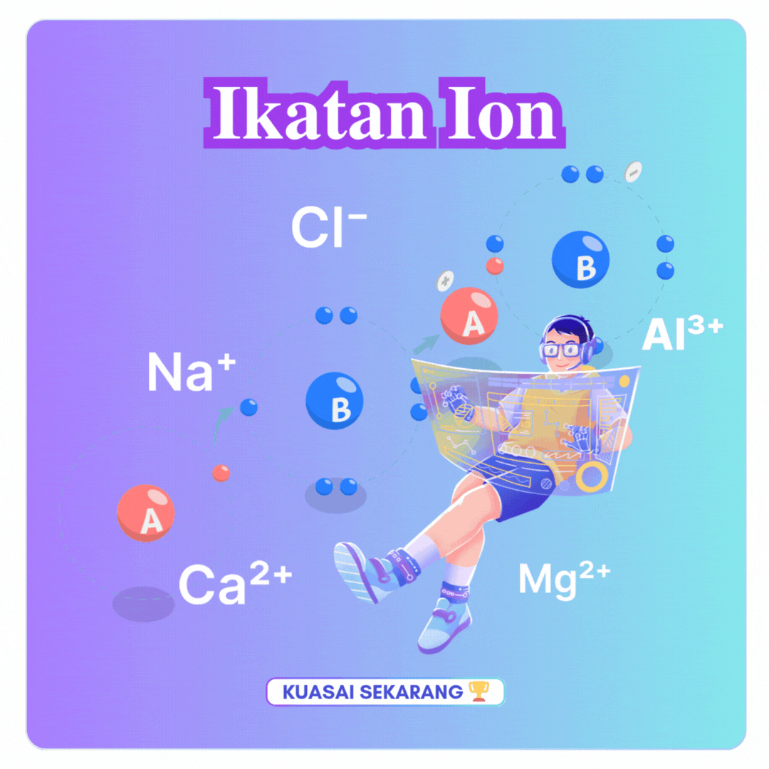 Ikatan Ion