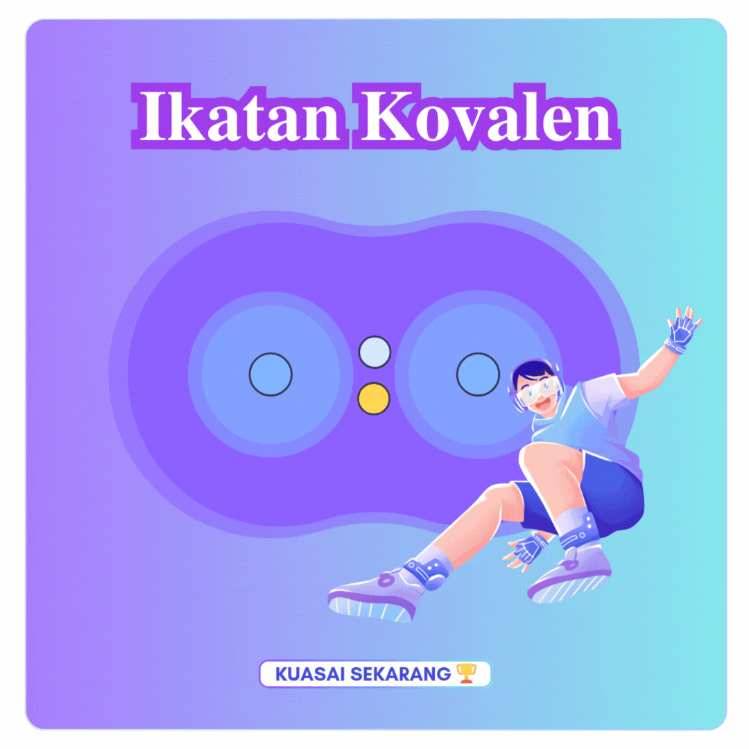 Ikatan Kovalen